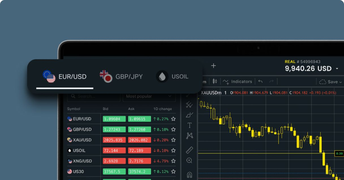 Exness FX Broker in Thailand - A Comprehensive Overview