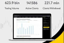 Exploring the Features and Benefits of Exness Web Platform