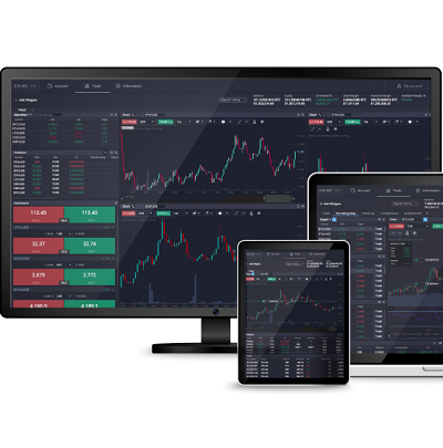 Aave Price Prediction on PrimeXBT Future Insights and Trends
