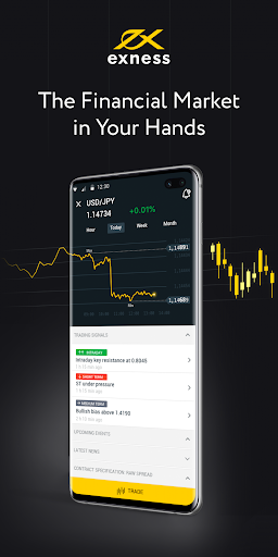 Understanding Exness Trading Volume and Its Impact on Forex Trading